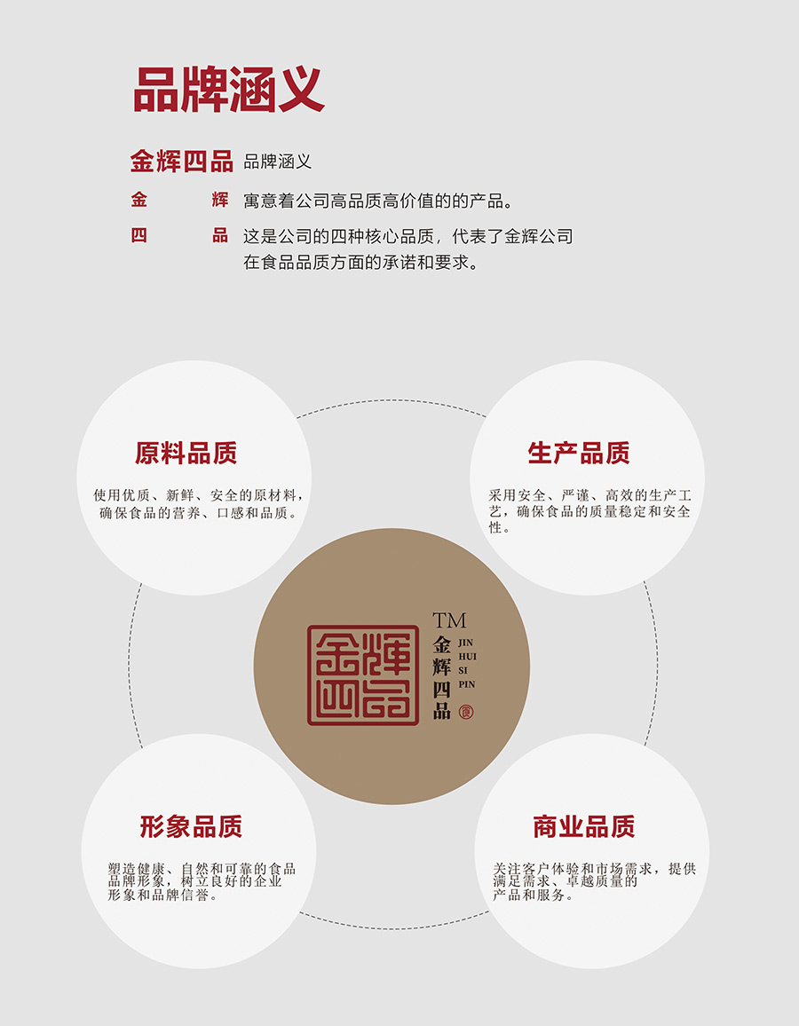 關于金輝